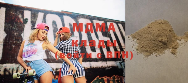 скорость Верхний Тагил